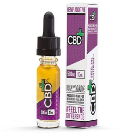 CBD Oil Hemp Additive